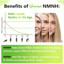 Sublingual NMNH 500mg (Dihydronicotinamide Mononucleotide) (240 Servings, NMNH 500mg per Serving) NAD Supplement to Boost NAD Levels as We Age, for Anti-Aging, Energy, Immunity, Focus - 240 Count