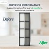 Nispira V-HEPA Replacement Filter Compatible with Finn Air Purifier OVHT9908