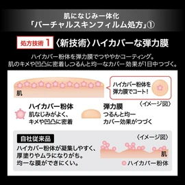 KATE, Virtual Skin ,Maker 00 Liquid Foundation