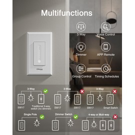 GHome Smart 3 Way Dimmer Smart Switch Can Work Separately Or Work with Traditional 3-Way Switch, Compatible with Alexa, Google Assistant, Neutral Wire Required, 2.4GHz WiFi Only, FCC Certified, 3 Pack