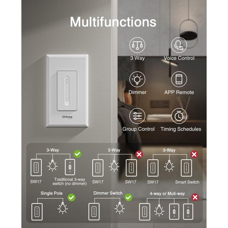 GHome Smart 3 Way Dimmer Smart Switch Can Work Separately