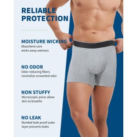 REELINDRY Washable Incontinence Underwear for Men, 2.3 oz Leak Proof Absorbent Reusable Briefs for Male Urine Leakage 2 Pack(Black-Gray, L)