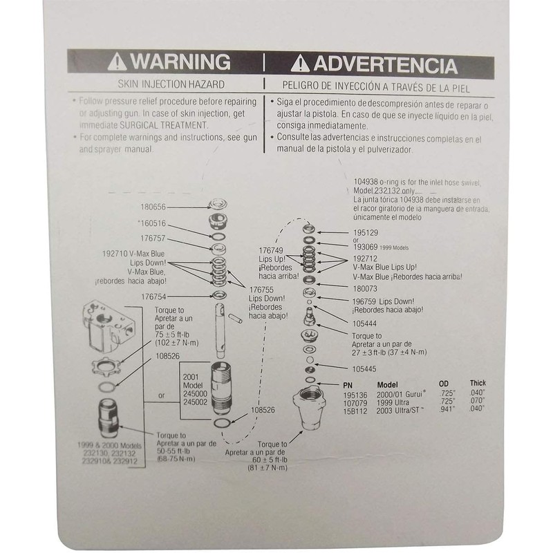 Aftermarket 244194 Pump Repair Packing Kit for Airless Paint Spray