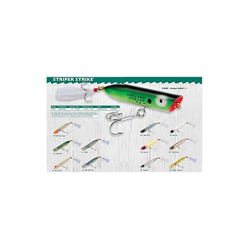 Creek Chub Striper Strike Lures, Silver Flash, 3.5-Inch, 3/4 oz,