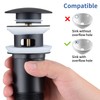 HOMELODY Drain Fitting Matte Black with Overflow, Universal Drain Valve