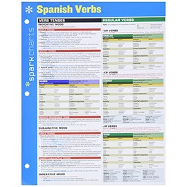 Spanish Verbs SparkCharts