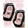 Infant Car Seat Insert with 3 Strap Covers, Reversible Car