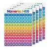 Números 1-100 Spanish Chart for Preschool to Gradeschool Kids –