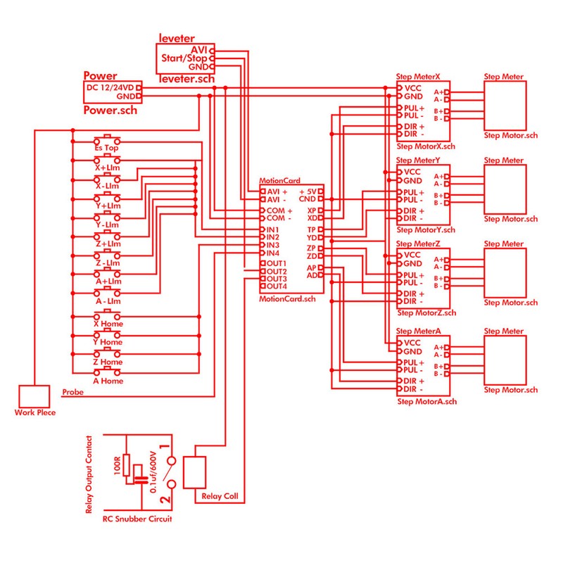 Motion Controller Card Breakout Board 100Khz USB Interface for CNC