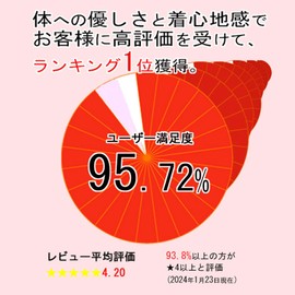 Model Look Girdle, High Waist, Belly Shorts, Pelvic Correction, Bottom Panties, Correction, Girdle, Large Size, Lower Body, Shorts, Correction Girdle, Compression Compression for Butt, Hips, Butt, Hip