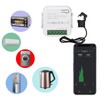 Smart Energy Monitor WiFi Single Phase Smart Energy Meter 0.2‑80A