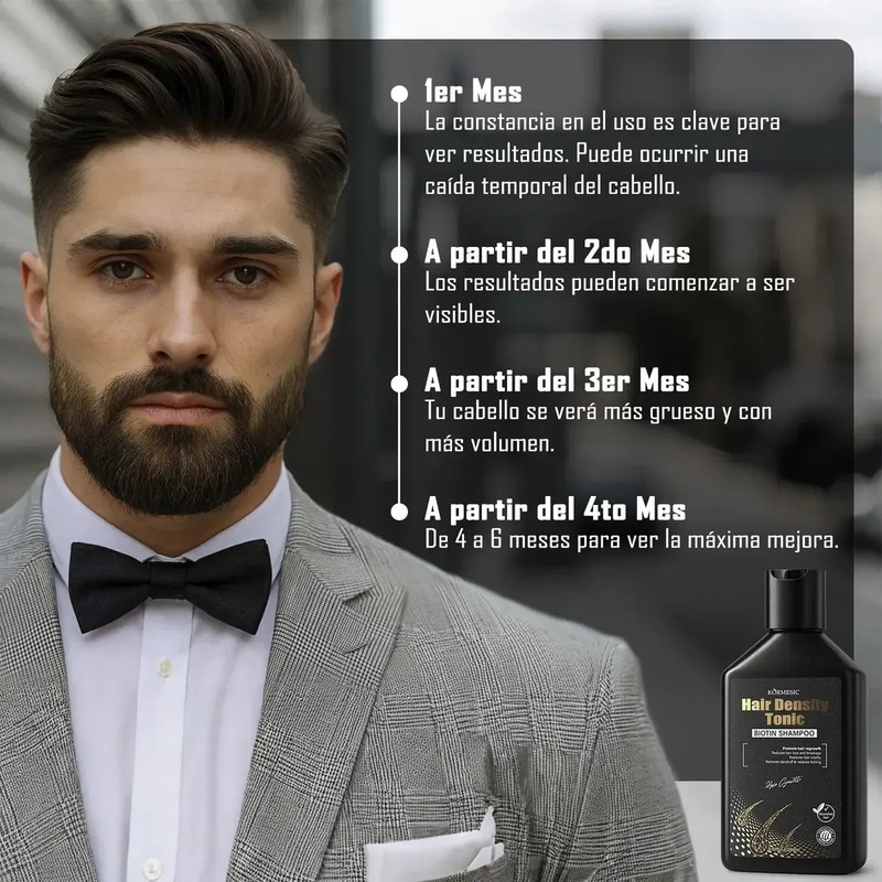 5 Minoxidil Shampoo Crecimiento Con Biotin Y Acondicionador