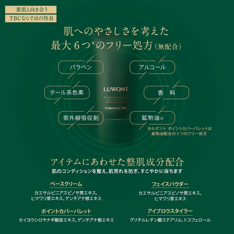 TBC LUWONT Base Cream, 1.1 oz (30 g) (BB Cream