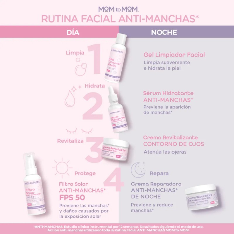 Mom To Mom Kit Rutina Facial Anti-manchas