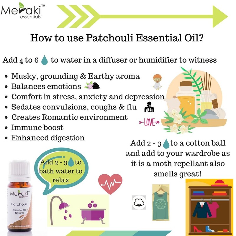 Meraki Essentials 100% Pure & |Natural|Patchouli Essential Oil 10 ml|Great