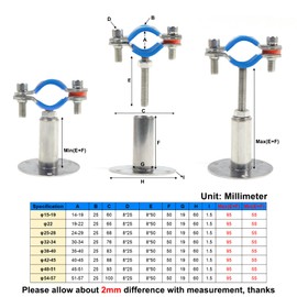 Kodilin 4PCS 304 Stainless Steel Wall Mount Ceiling Mount Pipe Supports,Suitable for OD Pipe 1"(32-34mm),Adjustable Height 50-100mm,Adjustable Pipe Strap Clamp with Screws