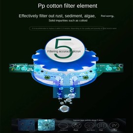WOOLUCK® 24 Pieces Replacement Filter Element for Tap, Tap Filter Cartridges, Water Filter Element