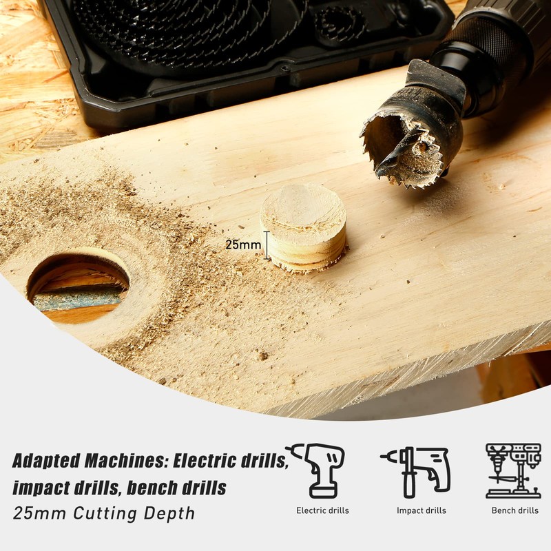 HYCHIKA Hole Saw Set with Case, 19 Pieces Hole Saw