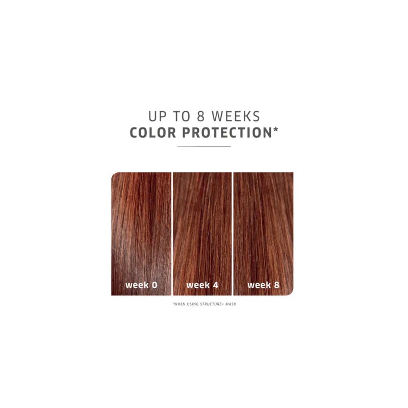 Wella Professionals ColorMotion+ Trio w/Structure Mask 150ml