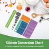 HOMiDEK Magnetic Dry Erase Board: Large Fridge Whiteboard, Flexible Refrigerator