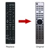 RC-904S Replaced Remote Control -ALLIMITY- Compatible with Onkyo AV Receiver