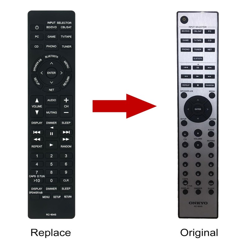 RC-904S Replaced Remote Control -ALLIMITY- Compatible with Onkyo AV Receiver