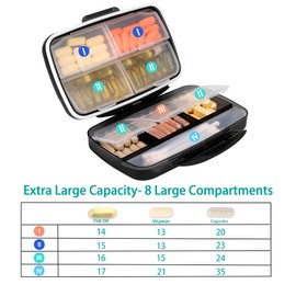 Travel Pill Organizer Large Portable Moisture Proof Vitamin Case, Fullicon Oversize 8 Compartment Pill Box, Pill Holder - Airtight & Moistureproof – Grey