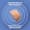 Foam Masters Ultra-Premium Memory Foam Ear Tips for AirPods Pro
