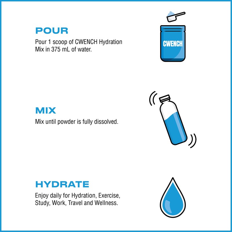 Cwench Electrolyte Mix - Blue Raspberry 11oz