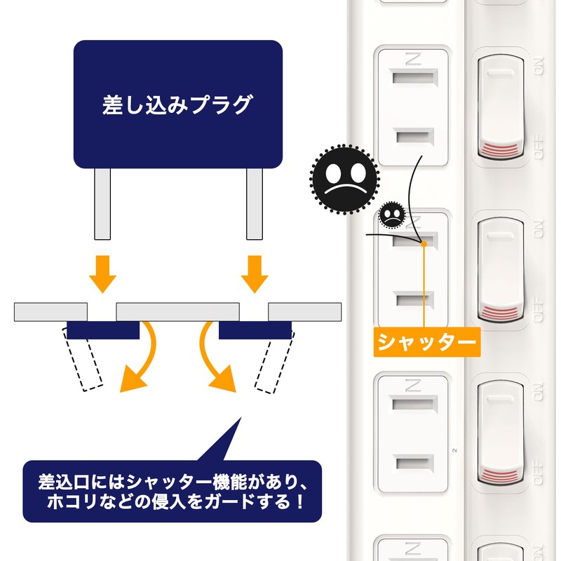 FUMITAKE Power Tap, 1500W, Thunder Guard, Energy Saving, Power Saving,