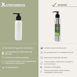 Rusens - Aceite Corporal para Masaje Antiestrés con Aceite Esencial de Melisa - Cítrico 100% natural. Reanima y Disminuye el Estrés. Hidrata y Suaviza la piel.