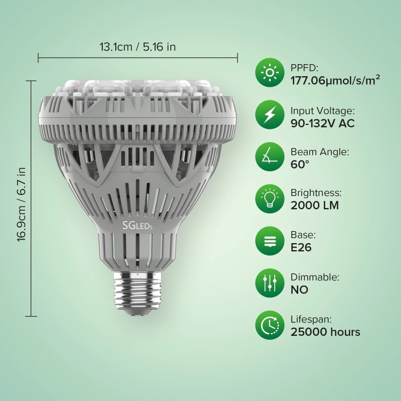 SANSI 300W Equiv. LED Grow Light Bulb Sunlike Full Spectrum
