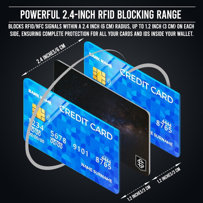 Cryptid Solutions RFID Blocking Cards 4 Pack - Slim, Stylish,
