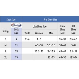 thorlos Men's Kx Max Cushion Hiking Crew Socks