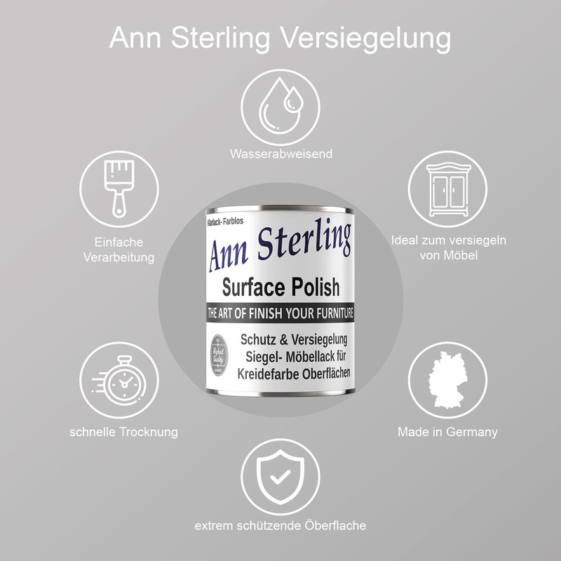 Ann Sterling Clear Varnish Seal for Shabby Chic Chalk Paint