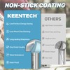 KEENTECH Router Bits, Carbide Tipped Core Box Bit for Edge