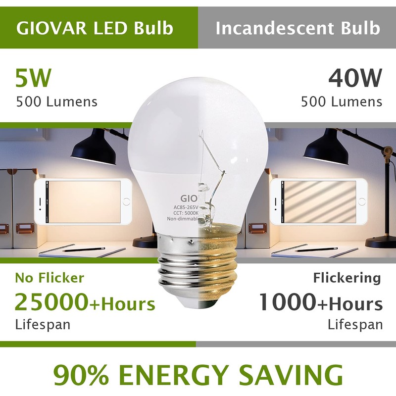 GIOVAR 2-Pack LED Refrigerator Light Bulbs 40 Watt Equivalent 120V,