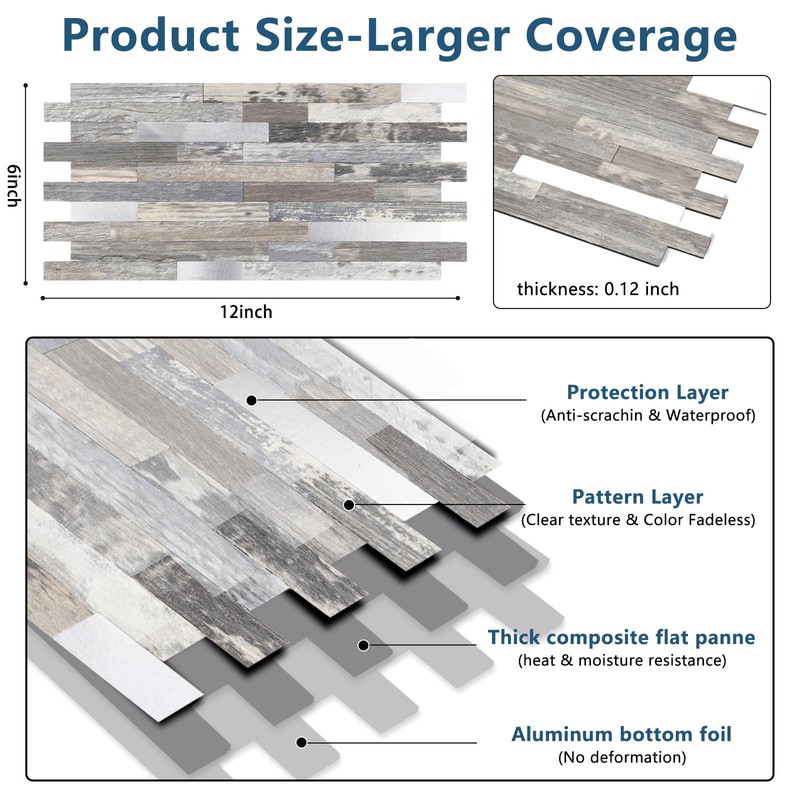 Yipscazo 40 Sheets Peel and Stick Stone Metal Backsplash, PVC