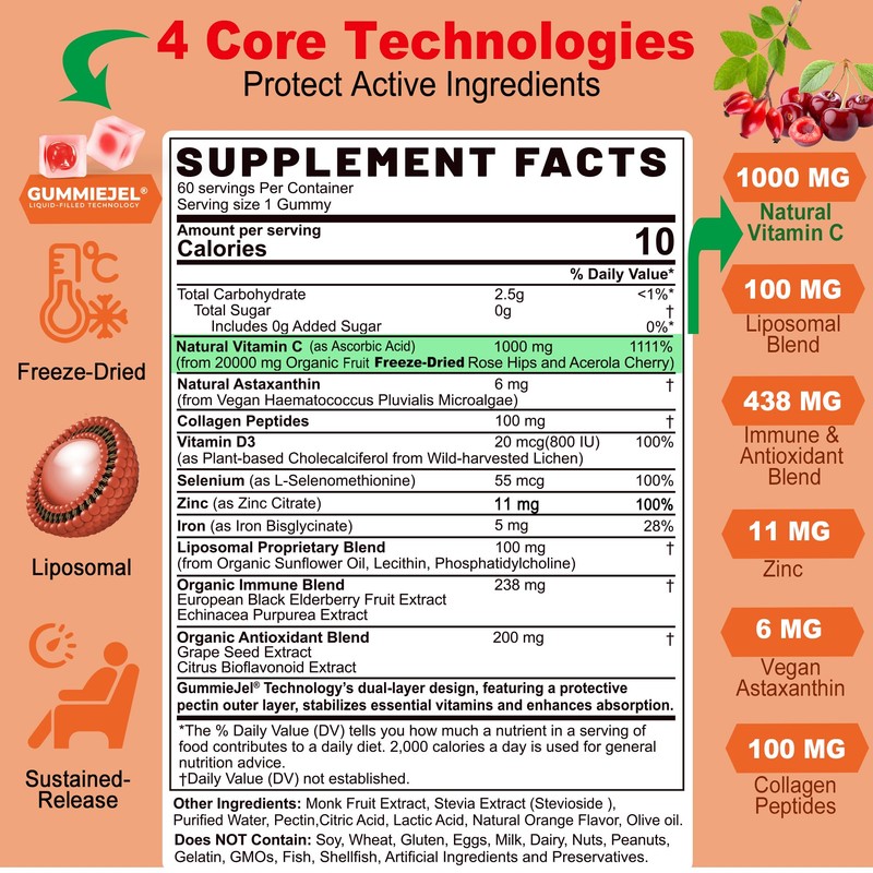 LILICARE LILICARE Liposomal Vitamin C 1000mg & Womens Multivitamin Gummies