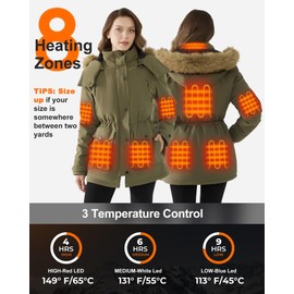Hecusma Heated Jackets for Women with 18400mAh 12V Battery Pack Included, Parka Womens Heated Jacket with Detachable Hood Outdoor(Green,M)
