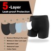 REELINDRY Incontinence Underwear for Men Washable 3.0 oz Absorbent Protective