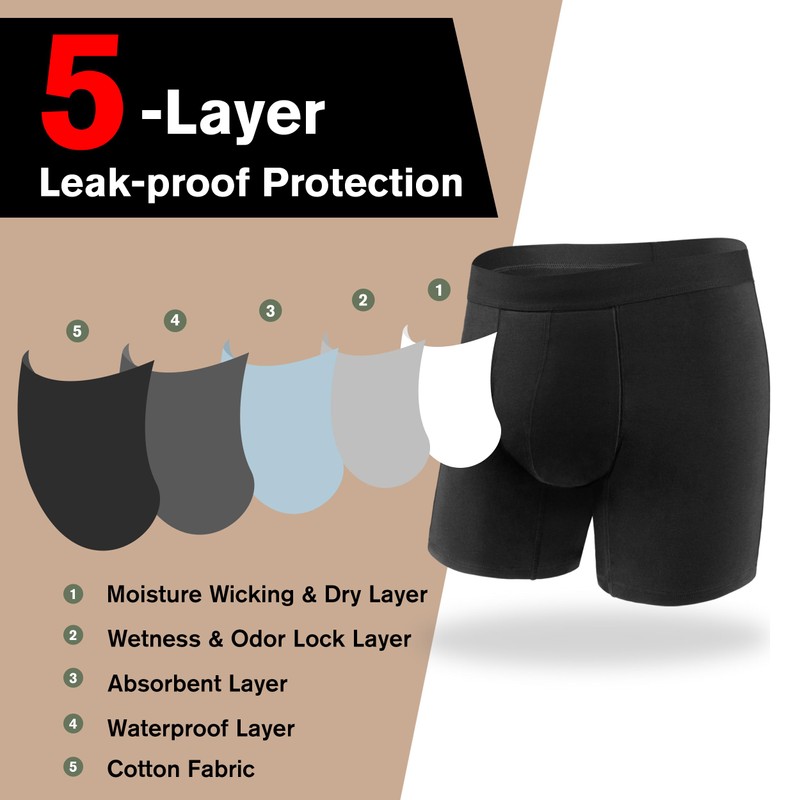 REELINDRY Incontinence Underwear for Men Washable 3.0 oz Absorbent Protective