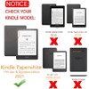 【2 Pack】T Tersely Anti-Glare (Matte) Screen Protector for Kindle Paperwhite