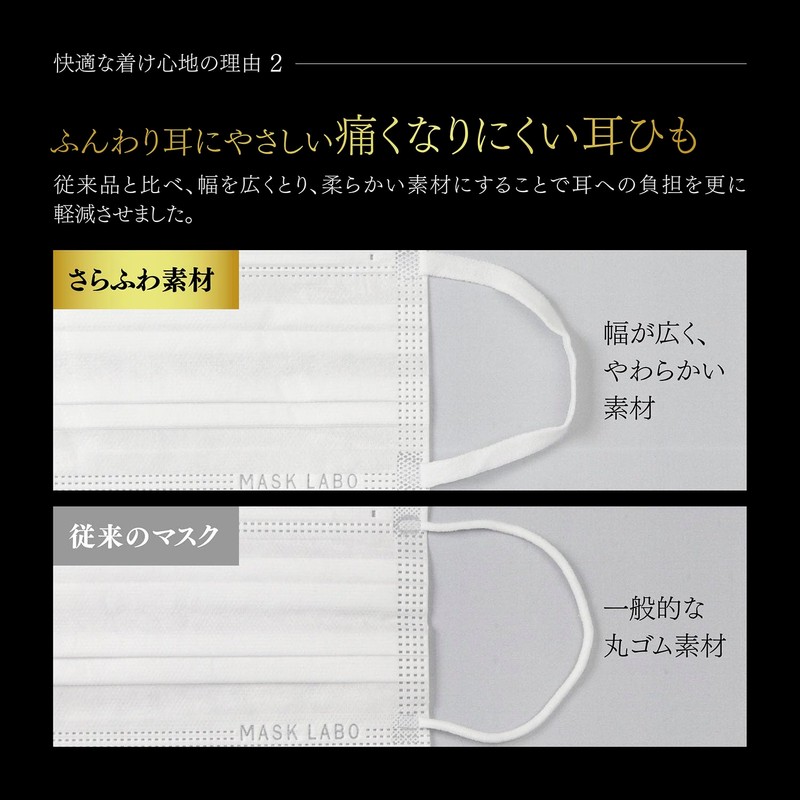 PREMIUM MASK Non-woven Mask, Smooth and Fluffy Material, 40 Pieces,