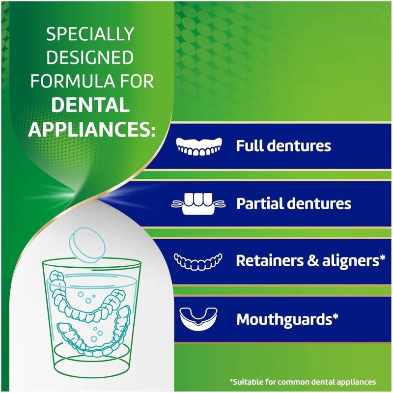 Polident Overnight Whitening Antibacterial Dental Appliance Cleanser Tablets NEW