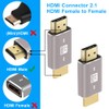 AXFEE HDMI to HDMI, Pack of 2 Mini HDMI Male