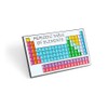 Pinsanity Periodic Table of Elements Enamel Lapel Pin