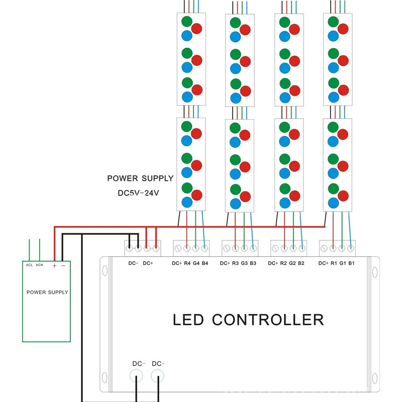 12 Channel DMX Constant Decoder RGB LED Light Strip Controller