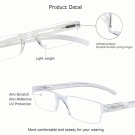 VisionGlobal 5 Pairs Reading Glasses, Blue Light Blocking Glasses, Computer Reading Glasses for Women and Men, Fashion Square Eyewear Frame (Clear,+2.50 Magnification)