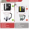 Ninja Blender Lid Replacement, Locking Lid Replacement, Top Lids Cover